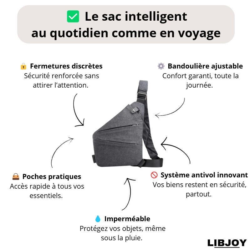 LIBJOY - Sac bandoulière antivol 2025